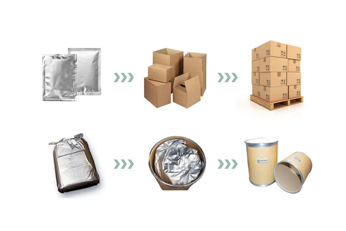 package package